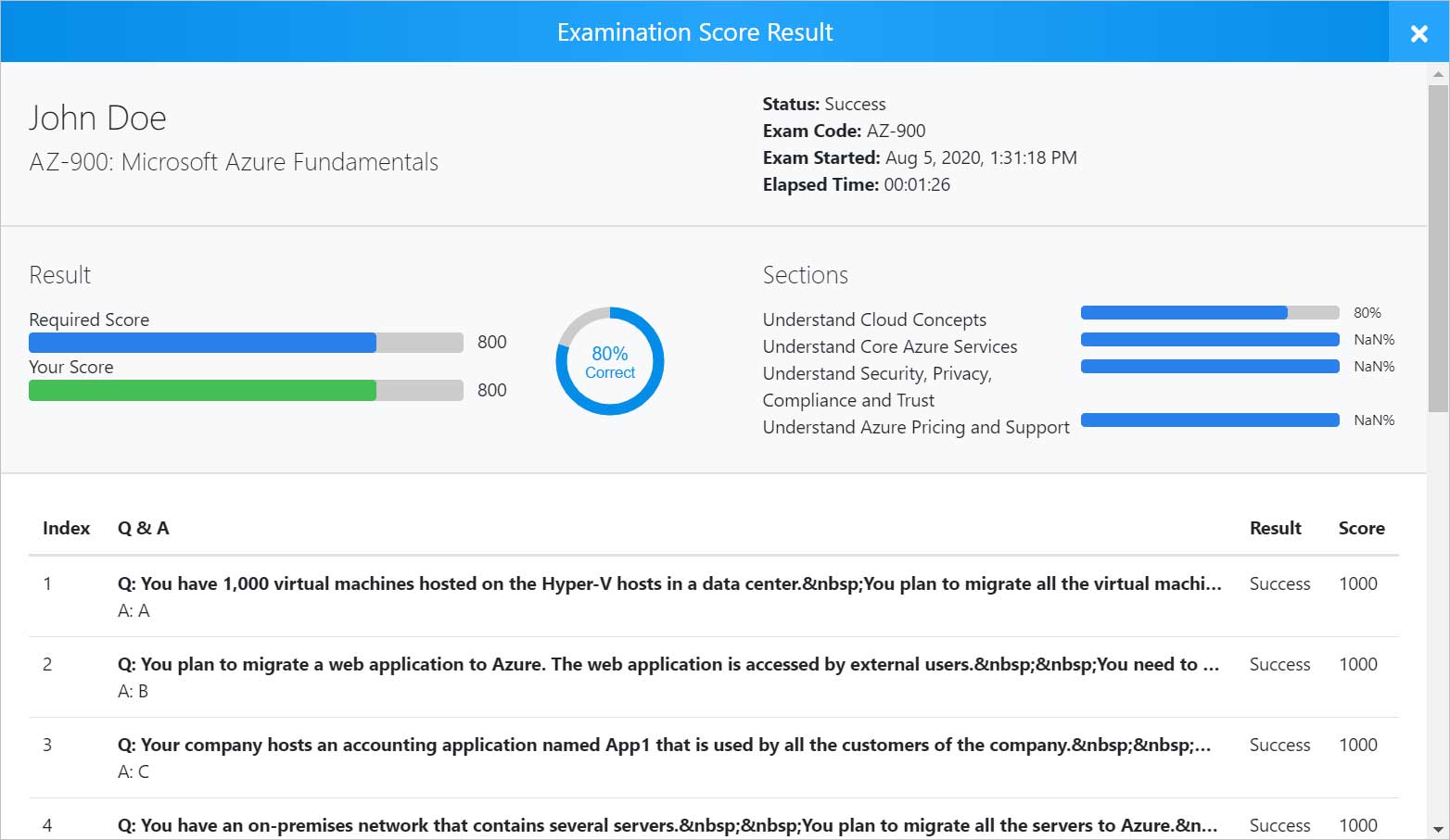 Exam Simulator - Score